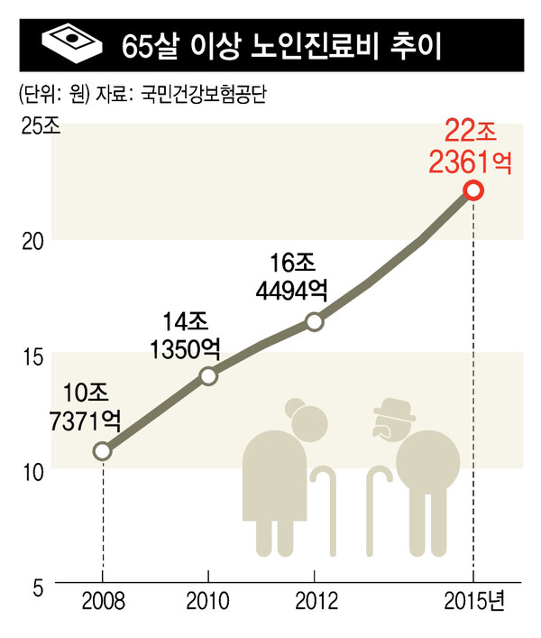 ※클릭하면 확대됩니다