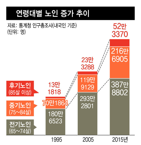 ※클릭하면 확대됩니다