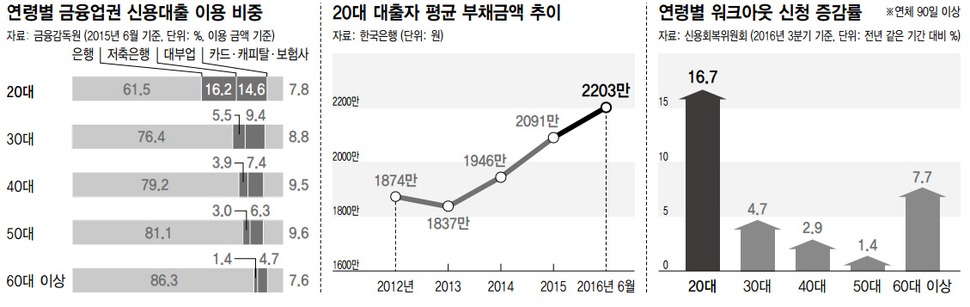 ※클릭하면 확대됩니다.