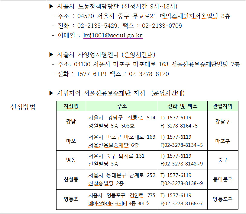 서울시가 소개한 마을노무사 신청 방법. 서울시 제공