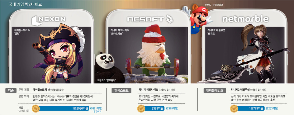 ※클릭하면 확대됩니다.