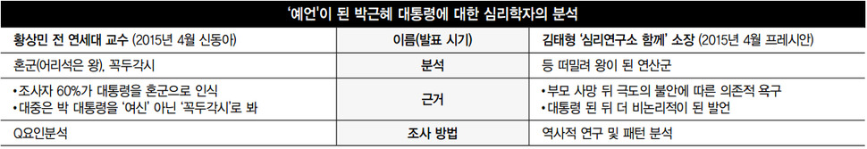 ※ 이미지를 클릭하면 크게 볼 수 있습니다