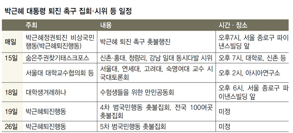 (※ 클릭하면 확대됩니다)