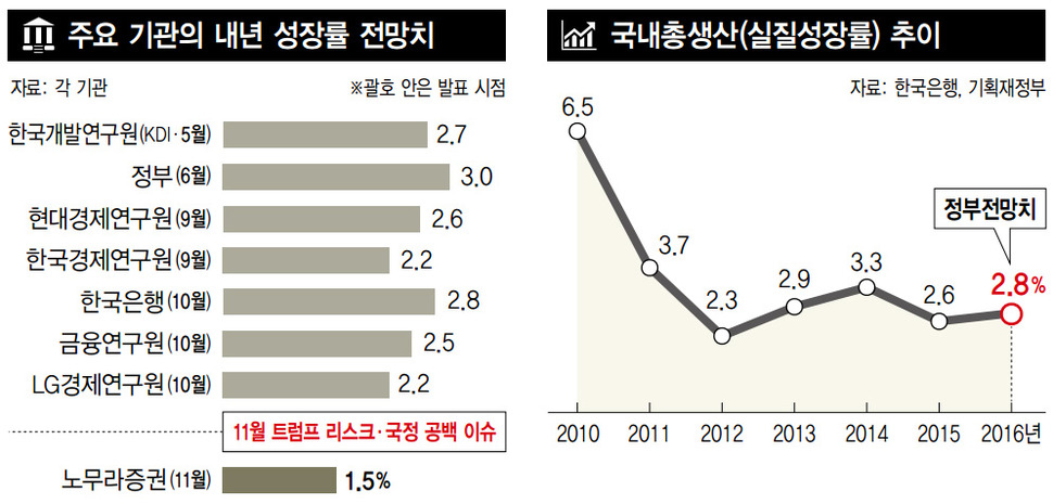 ※클릭하면 확대됩니다.