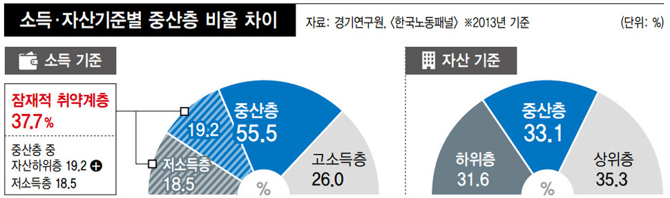 ※클릭하면 확대됩니다.