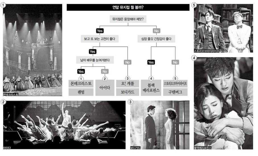 ※ 이미지를 클릭하면 크게 볼 수 있습니다