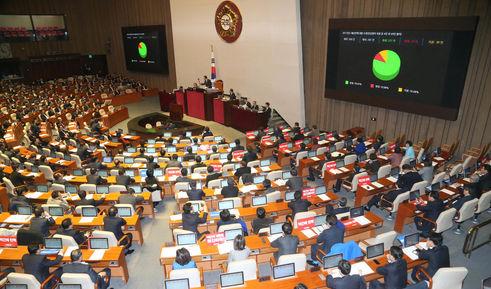 정세균 국회의장이 3일 새벽 열린 국회 본회의에서 새해 예산안을 통과시키는 동안 야당 의원들이 `박근혜 탄핵'이라고 적은 글귀를 컴퓨터 모니터에 붙여놓고 있다. 이정우 선임기자 woo@hani.co.kr