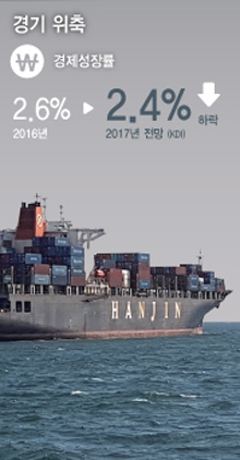 부동산 시장 5대 악재