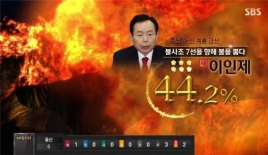 지난 4·13 총선 당시 SBS 개표방송. ‘불사조 이인제’란 별명을 살린 컴퓨터그래픽이 화제였다.