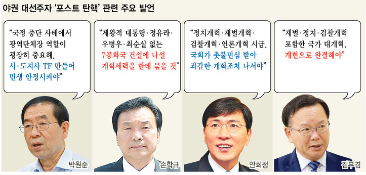 ※ 이미지를 클릭하면 크게 볼 수 있습니다