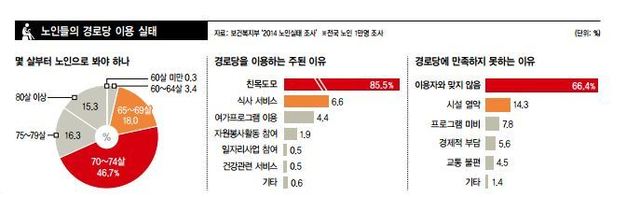 * 클릭하면 확대됩니다. 