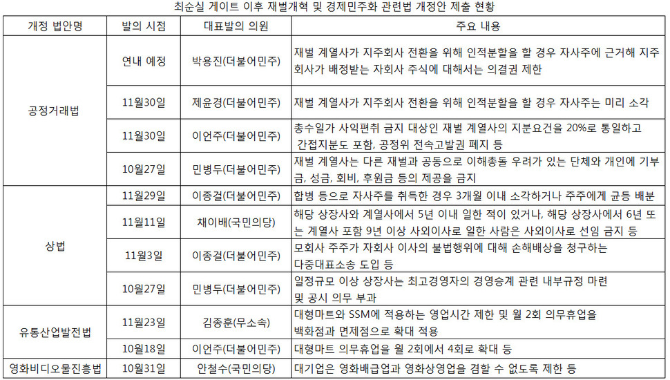 * 클릭하면 확대됩니다. 