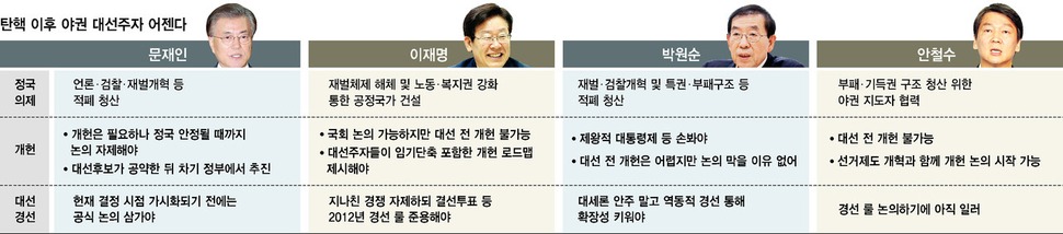 ※ 이미지를 클릭하면 크게 볼 수 있습니다