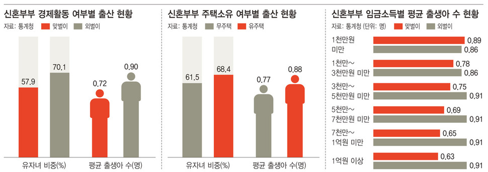 * 클릭하면 확대됩니다. 