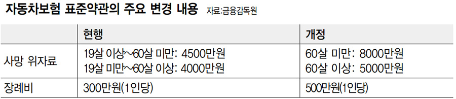 * 클릭하면 확대됩니다. 