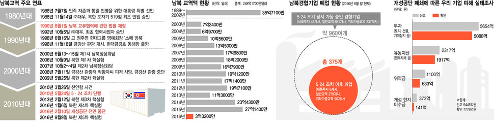 *이미지를 클릭하면 확대됩니다