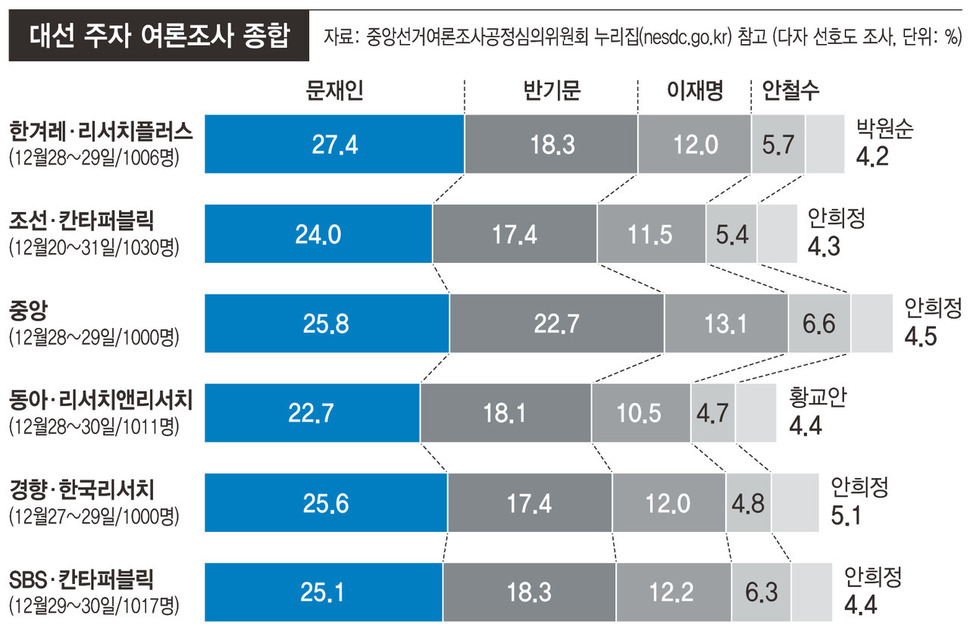 ※이미지를 클릭하면 확대됩니다 