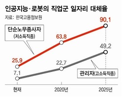 (※클릭하면 이미지가 커집니다.)