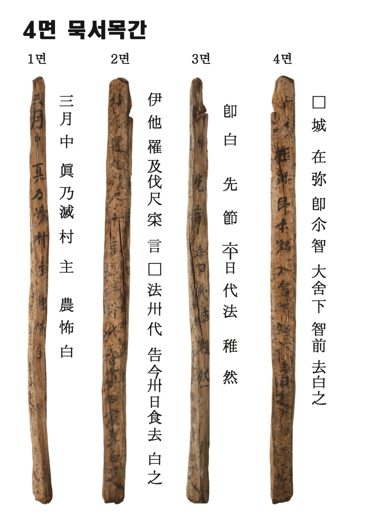 성산산성에서 출토된 뒤 보존처리과정에서 확인된 보고서용 사면목간의 1, 2, 3, 4면에 새겨진 글자들. 1면에는 3월에 진내멸촌주(眞乃滅村主)가 두려워하며 삼가 아뢴다는 도입부 문구가 새겨져있고, 2면은 ‘이타리(伊他罹) 급벌척(及伐尺)이 □법에 따라 30대라고 고하여 지금 30일을 먹고 가버렸다고 아뢴다’는 실책 내용이 나온다. 이어 3면에서는 ‘앞선 때에는 60일을 대법(代法)으로 하였었는데, 제가 어리석었음을 아뢴다’며 자책하면서 4면에서 ‘□성(□城)에 계신 미즉이지(?卽?智)대사(大舍)와 하지(下智) 앞에 나아가 아뢴다’며 끝맺고 있다. 사진 국립가야문화재연구소 제공