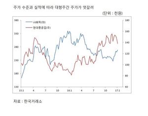 (※ 클릭하시면 확대됩니다.)