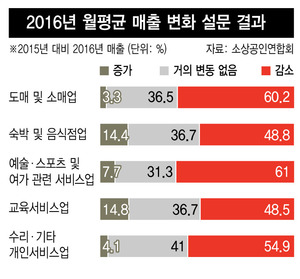 ※ 이미지를 클릭하면 확대됩니다