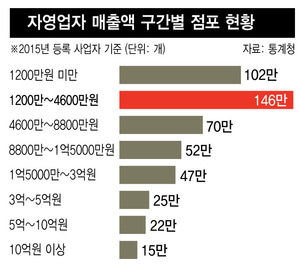 ※ 이미지를 클릭하면 확대됩니다