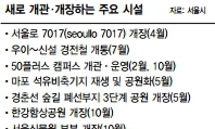 론리플래닛도 주목한 서울역고가공원 4월 개장…2017년 달라지는 서울살이