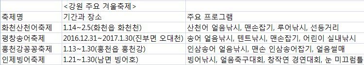 * 클릭하면 확대됩니다. 