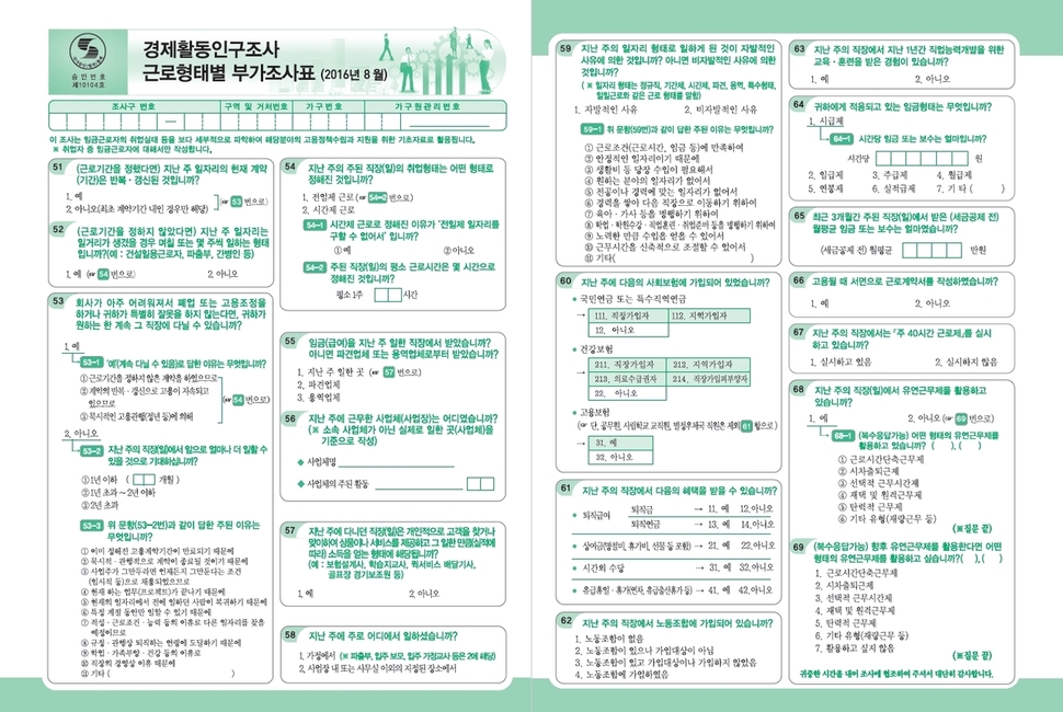 통계청의 <경제활동인구조사 부가조사표>(2016.8)