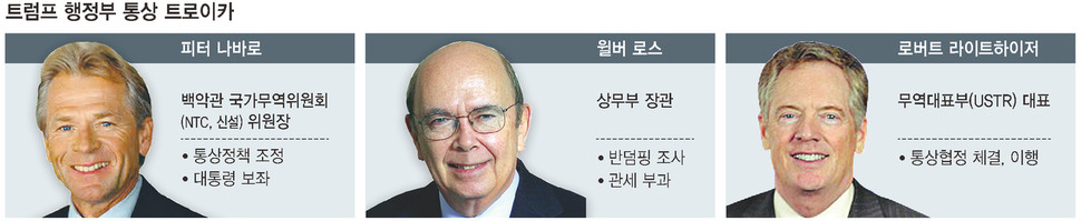 (※ 클릭하시면 확대됩니다.)