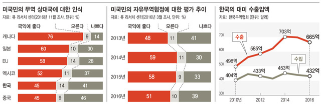 (※ 클릭하시면 확대됩니다.)