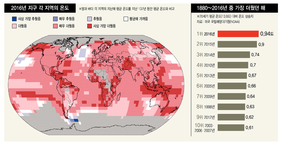 ※ 클릭하면 확대됩니다 