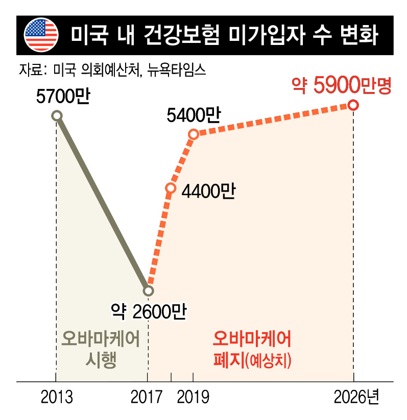 * 클릭하면 확대됩니다.