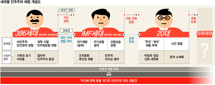 ※ 이미지를 클릭하면 크게 볼 수 있습니다