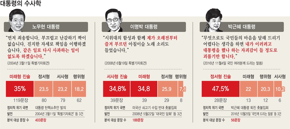 ※ 이미지를 클릭하면 크게 볼 수 있습니다