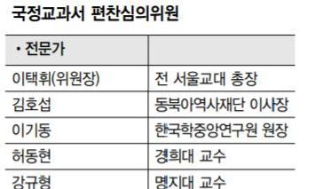 이제야 공개된 국정교과서 편찬심의위원…뉴라이트·친정부 성향 일색 