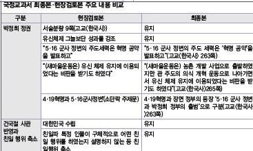 박정희 미화·친일파 축소·임정 법통부정 그대로