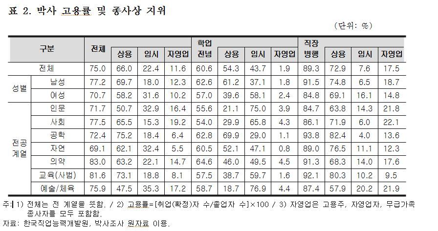 (※클릭하면 확대됩니다)