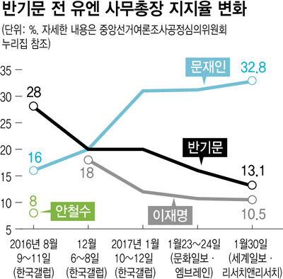 (※ 이미지를 클릭하면 확대됩니다)