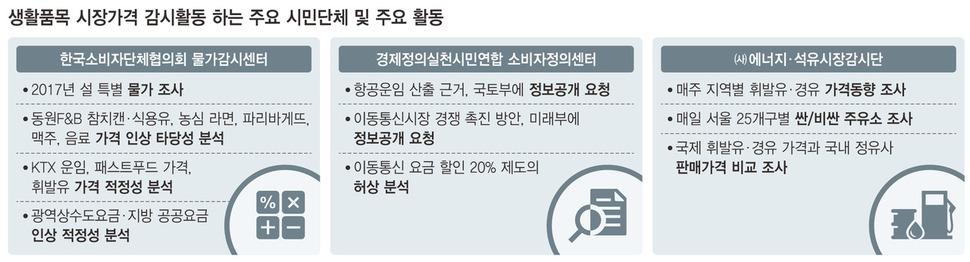 * 이미지를 클릭하면 확대됩니다.