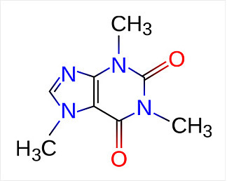 카페인의 분자구조는 졸음 유도 물질인 아데노신과 비슷하다. 카페인을 섭취하면 아데노신이 몸안에 더디게 쌓여 잠이 오지 안게 된다. 위키미디어