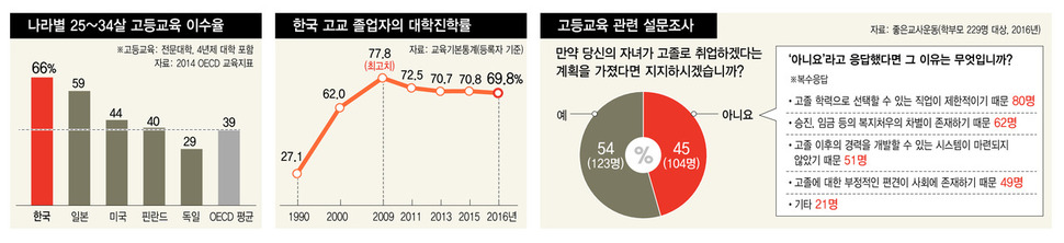 *이미지를 클릭하면 확대됩니다