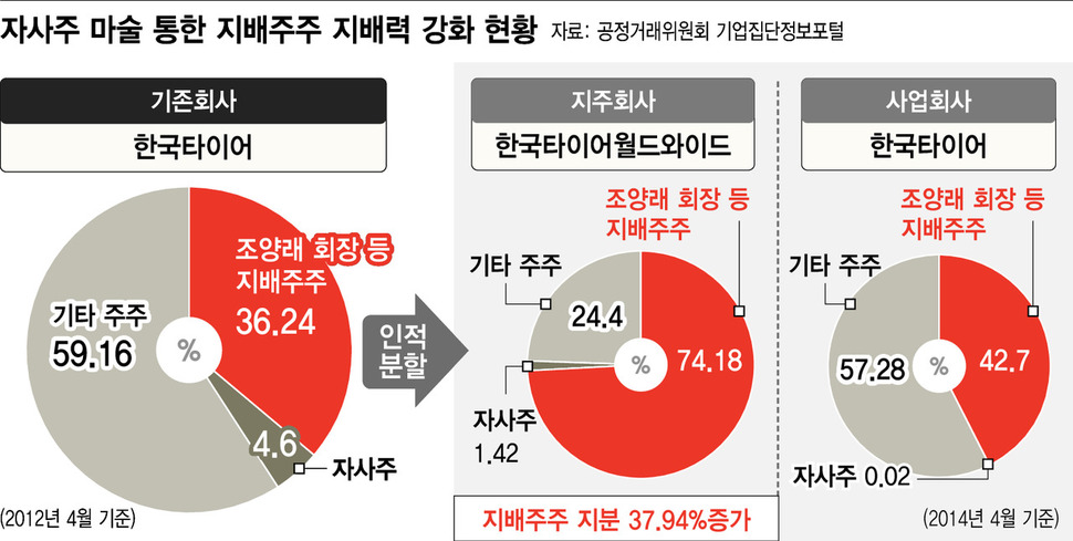 ※이미지를 클릭하면 확대됩니다 