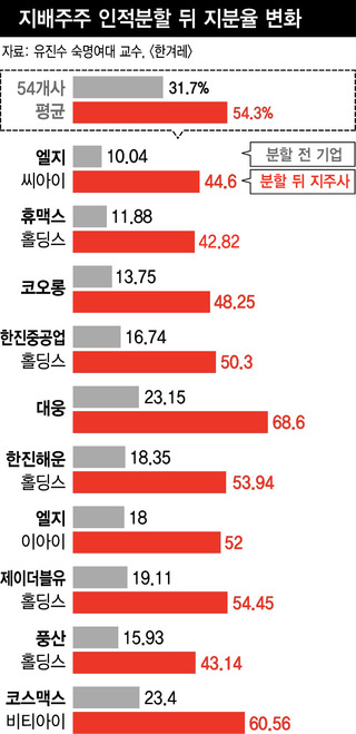 ※이미지를 클릭하면 확대됩니다 