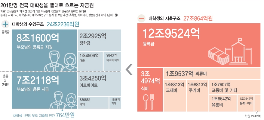 ※ 이미지를 클릭하면 크게 볼 수 있습니다