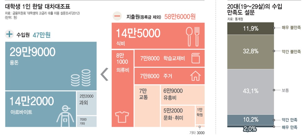 ※ 이미지를 클릭하면 크게 볼 수 있습니다