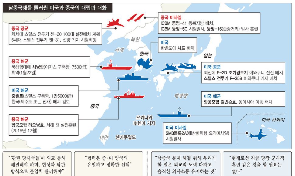 동아시아 미-중 긴장...갈등과 관리 갈림길   