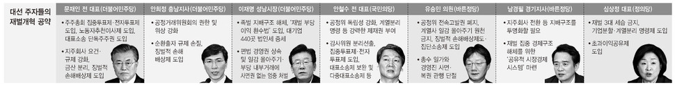 *이미지를 클릭하면 확대됩니다