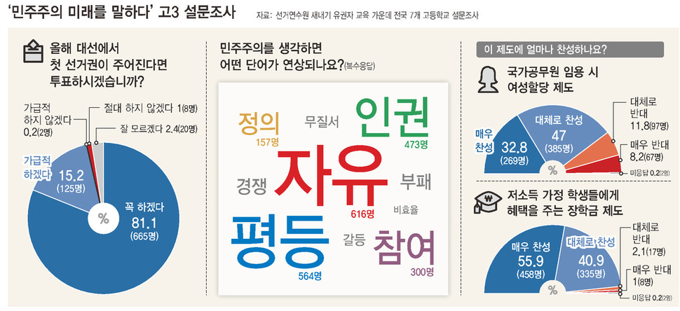 (※ 이미지를 클릭하시면 확대됩니다)