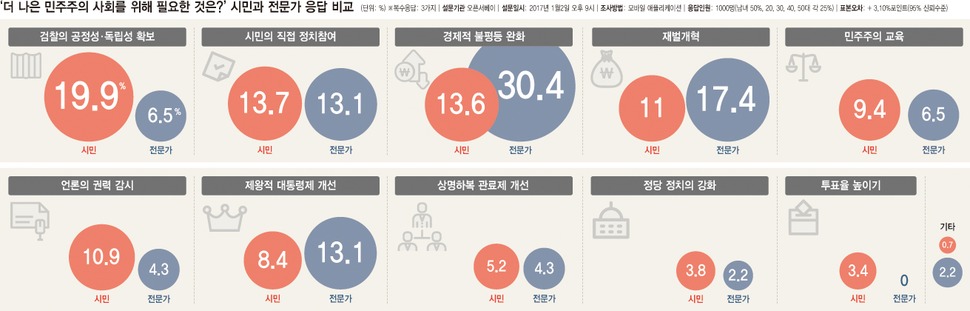 (※ 이미지를 클릭하시면 확대됩니다)